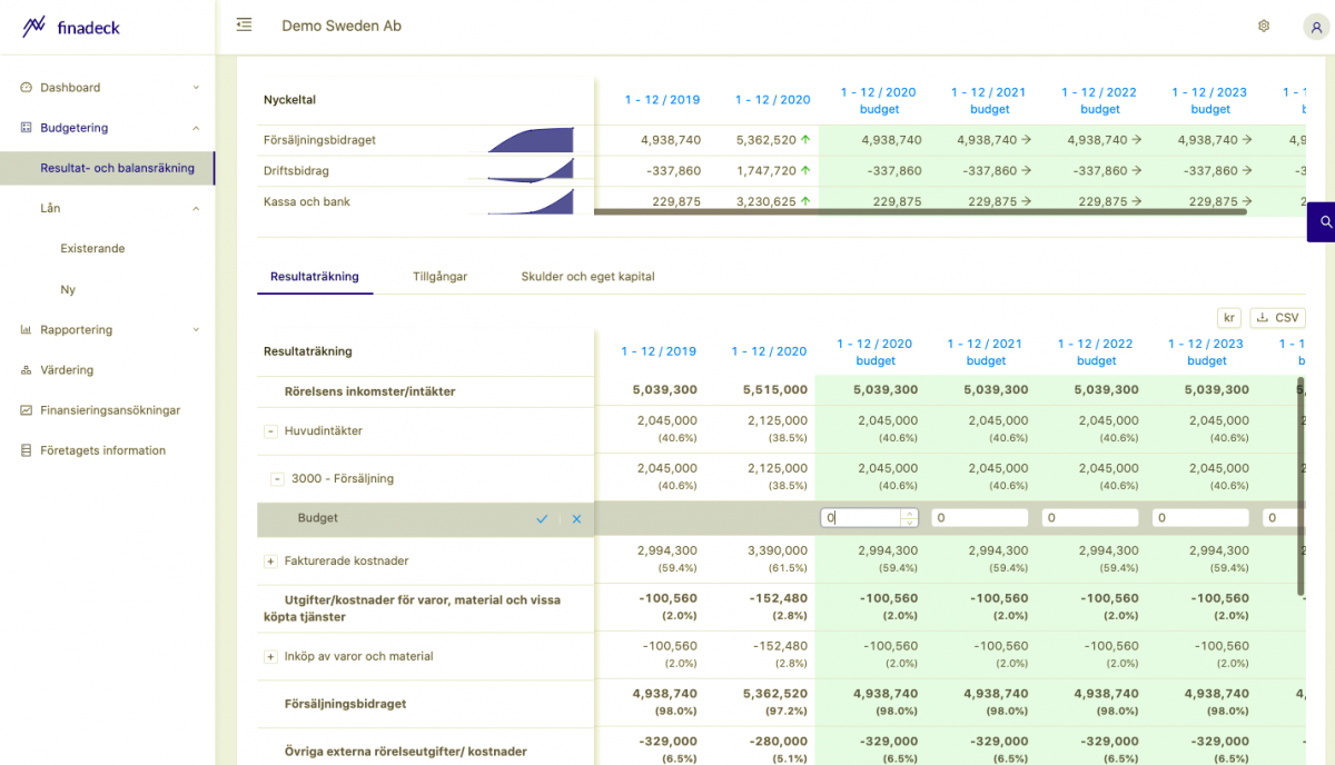 Integration Between Finadeck And Fortnox - Finadeck